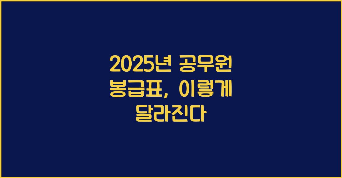 2025년 공무원 봉급표