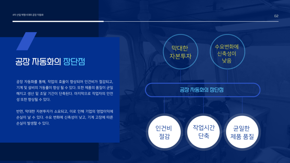 팩토리 오토메이션이란? 국내 공장자동화 사례 및 스마트공장 관련 기업 1