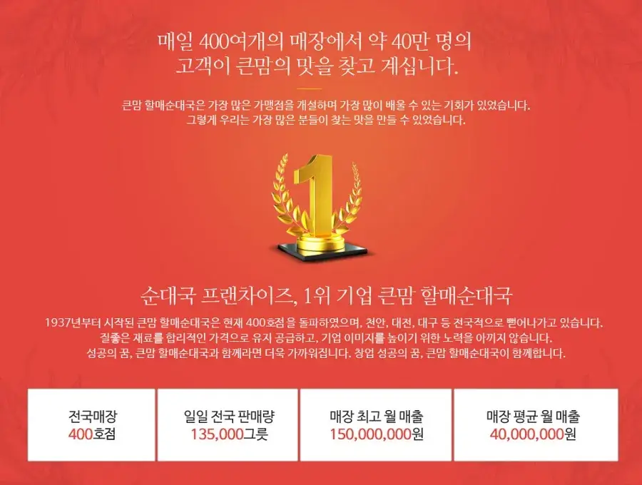큰맘할매순대국-창업-장점-4가지
