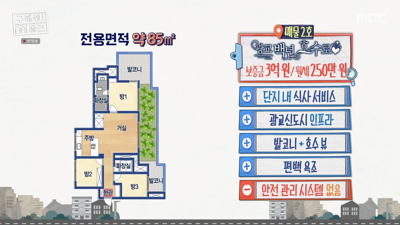 구해줘홈즈 수원시 영통구 하동 광교 백년호수로 매물 보증금 3억 월세 250 조건 소개