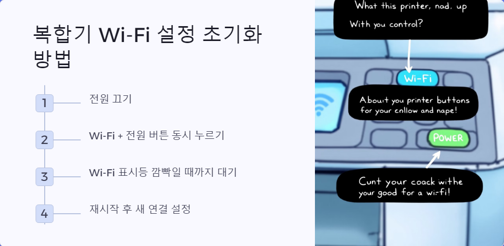Wi-Fi연결