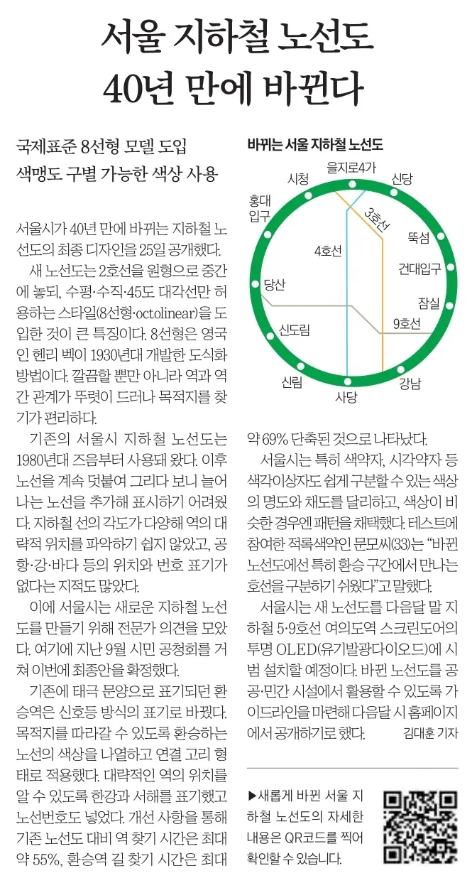 12월 26일 신문스크랩