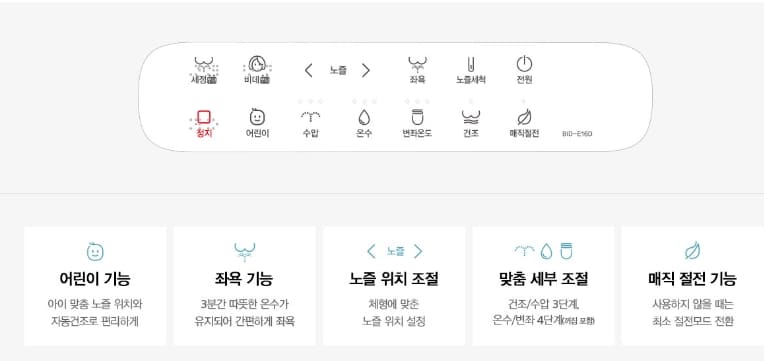 세정