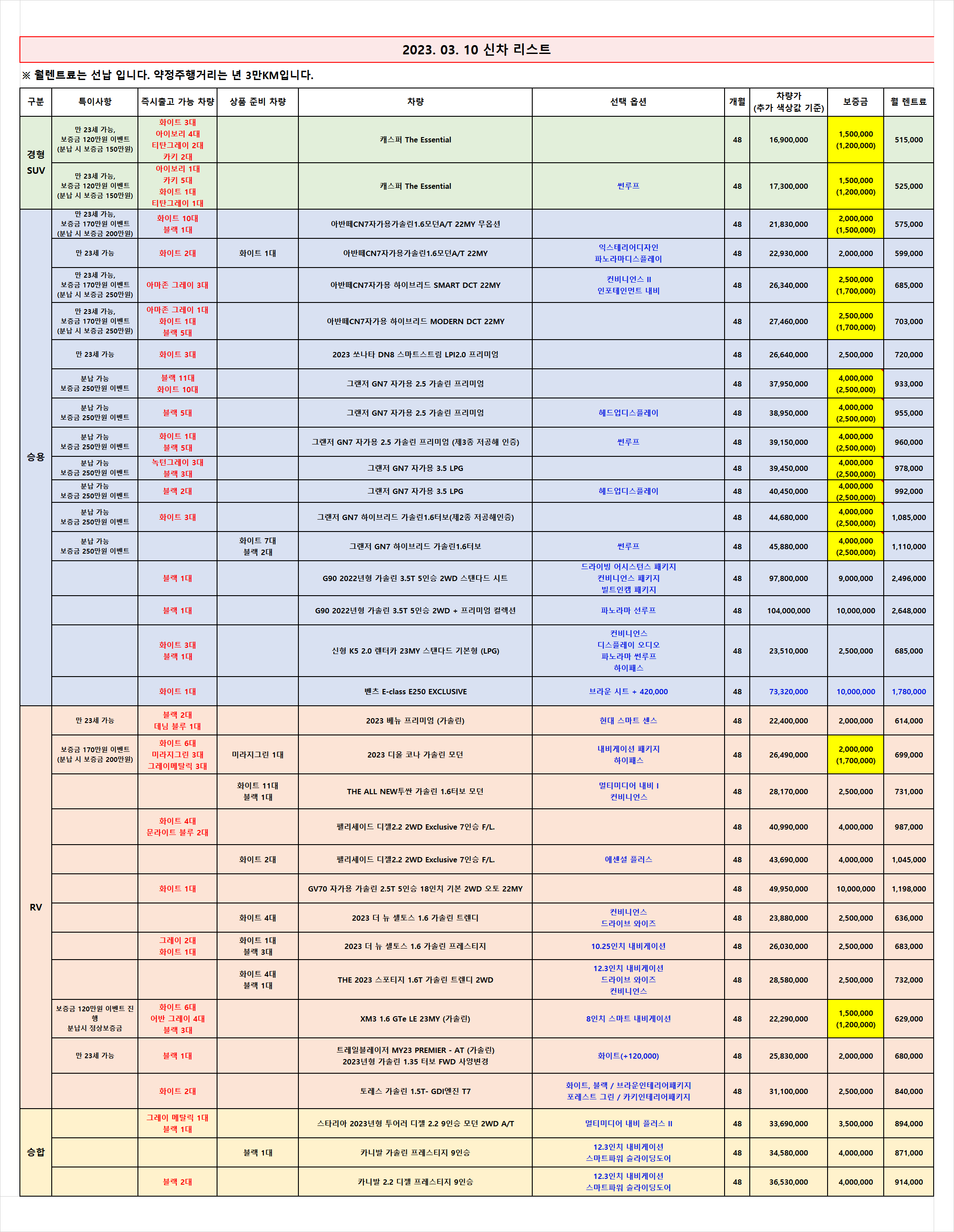  (무심사 즉출)신차 차량 리스트 _2023.03.10 기준_렌탈셀러카