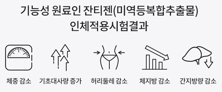 푸응-나이트버닝-효과-효능