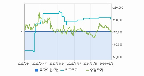 주식회사 한국코스모 이미지