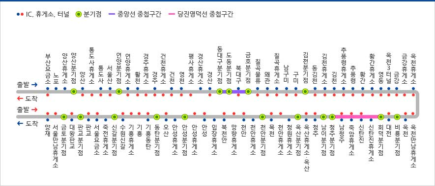 도동JC 이미지