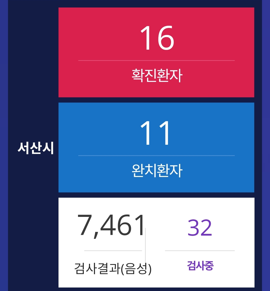  서산시 15번 동문1동 16번 석남동 코로나19 확진자 동선