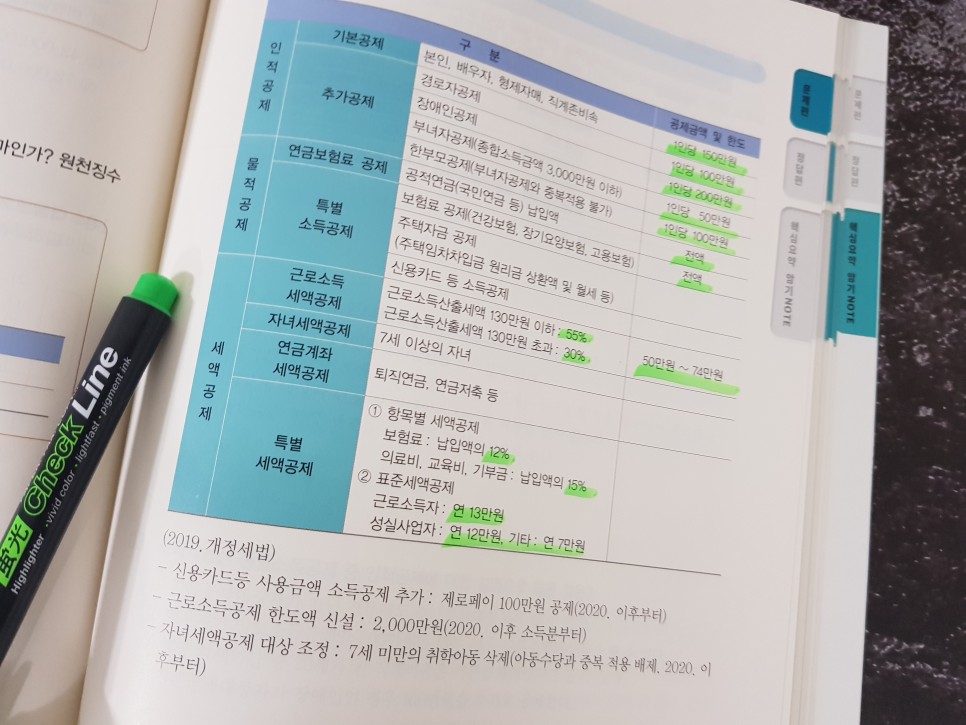 tat TAT2급 자격증 11