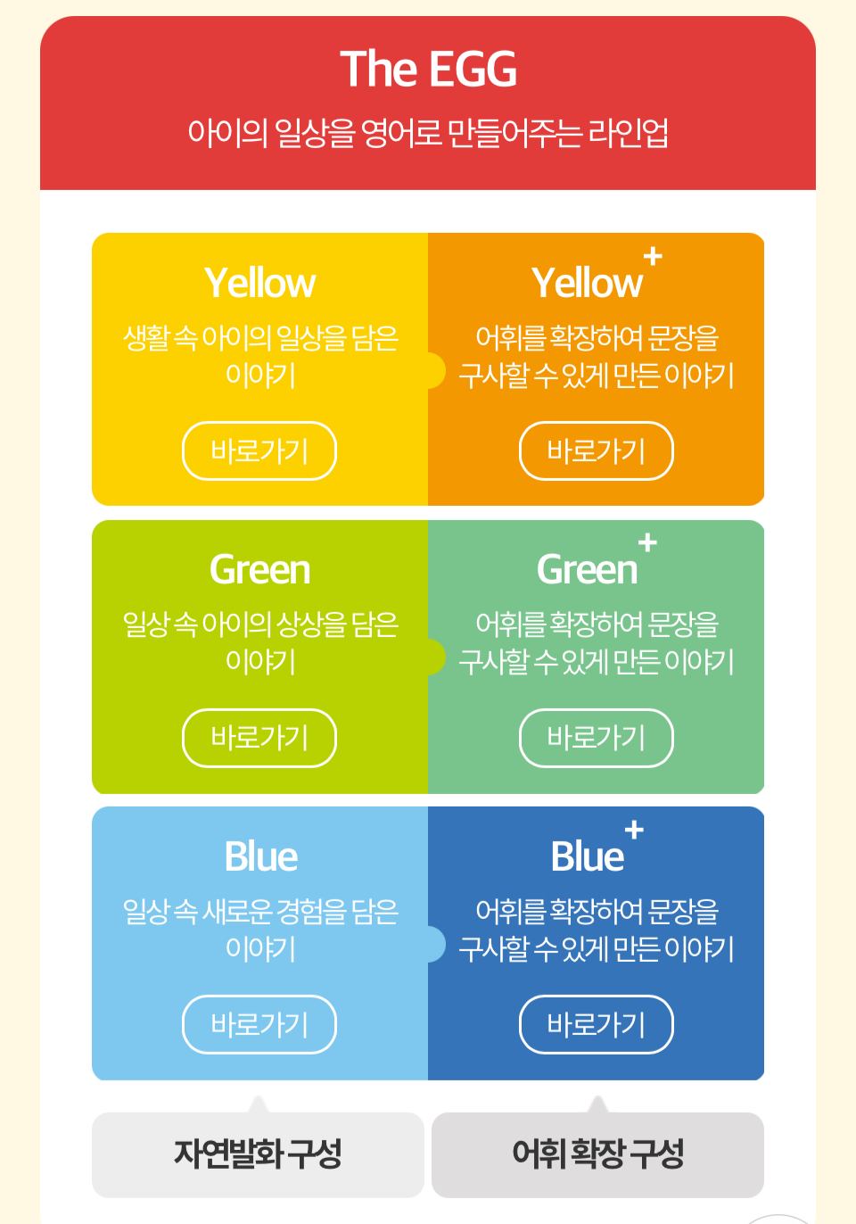 잉글리시에그 완벽 활용법 디에그(The EGG)와 드라마파닉스 소개