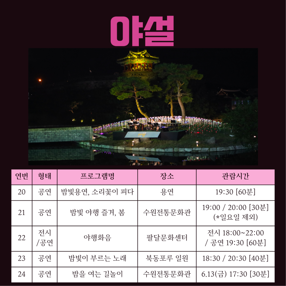 야설(夜設)