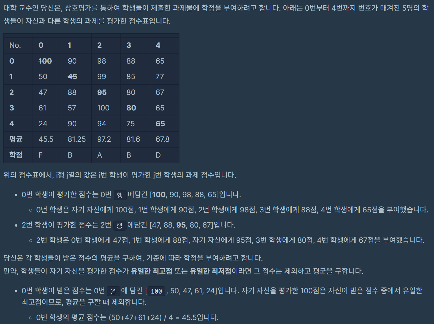  [프로그래머스] 코딩테스트 연습 : 상호 평가 - C++[CPP]