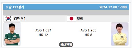 men-billiard-hywon-championship