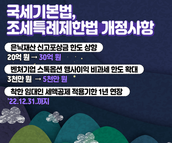 국세기본법, 조세특례제한법 개정사항