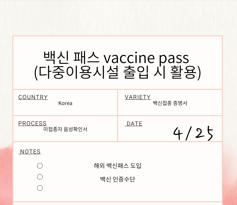 백신패스 도입