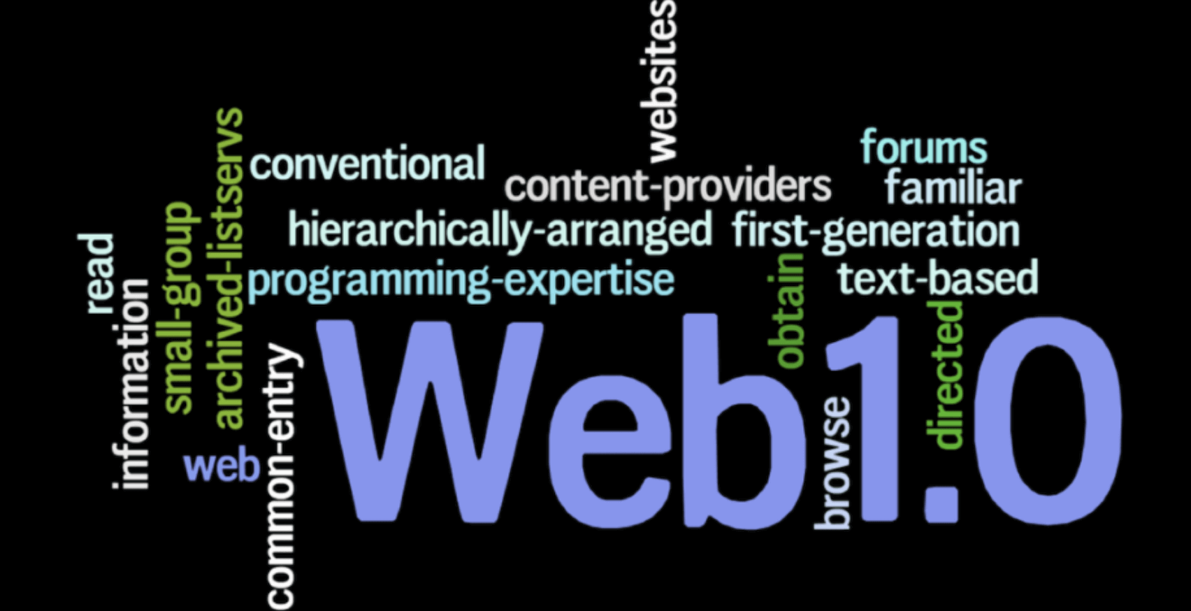 웹(web) 1.0 이란?