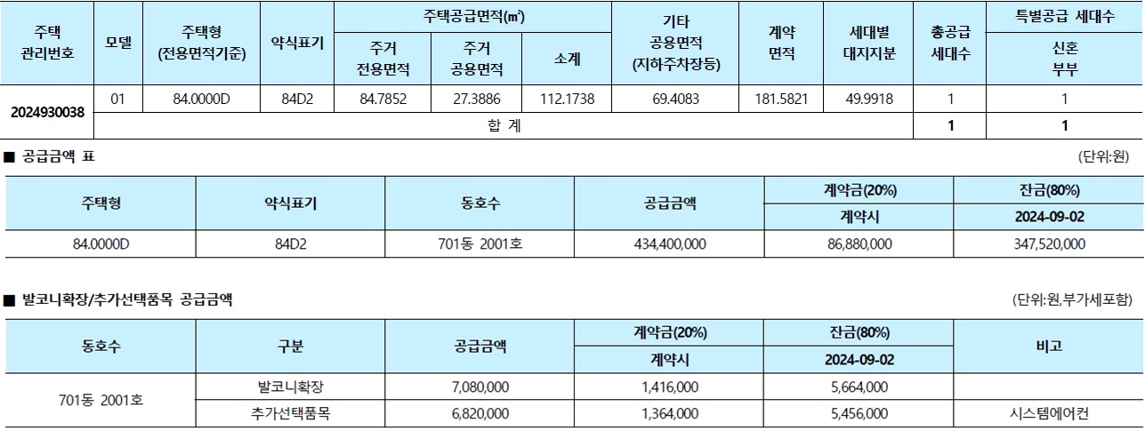 세종리첸시아파밀리에무순위-4