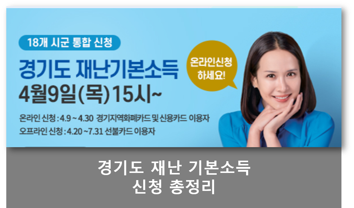  경기도 재난기본소득 4월9일부터 신청 총정리, 전도민 1인당 10만원 지급
