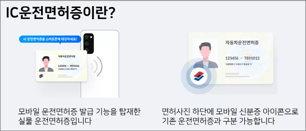 IC운전면허증이란