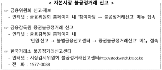 불공정 거래 신고_출처: 금융위원회 보도자료
