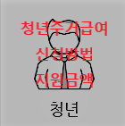 청년주거급여 신청자격 지원금액 총정리 (직접 신청해 본 후기)