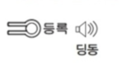 삼성 도어락 비밀번호 변경 방법