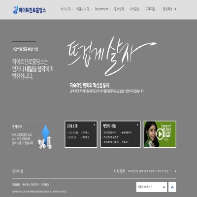  하이트진로홀딩스우 주가 추세선 이탈