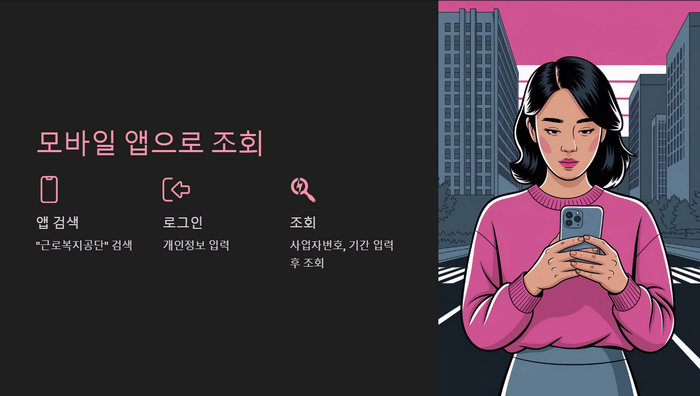 모바일조회