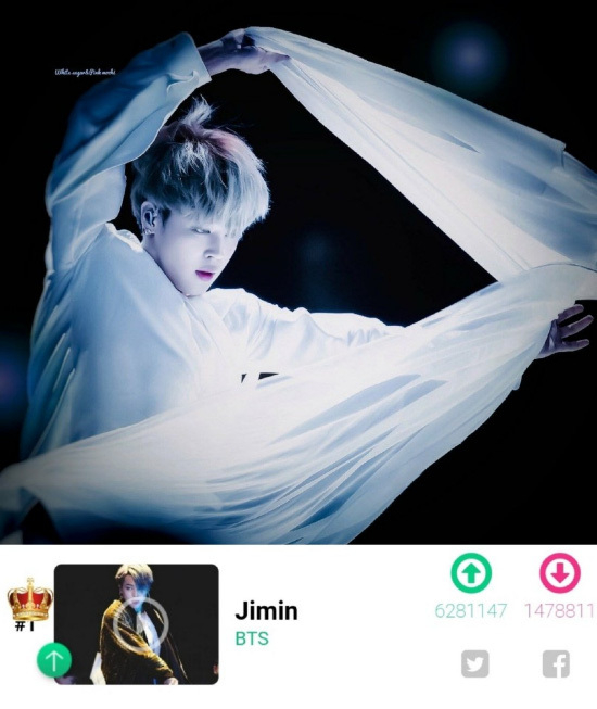  방탄소년단 지민, 2020 K-POP 최고의 남자 댄서 1위!