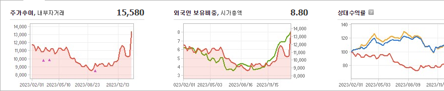 HLB생명과학 주가 요약해보자 - HLB생명과학 주가와 경제 정책의 변화와 시장 변동 - 모든 영역 HLB생명과학 주가 요약해보자 - HLB생명과학 주가와 경제 정책의 변화와 시장 변동 - 모든 영역