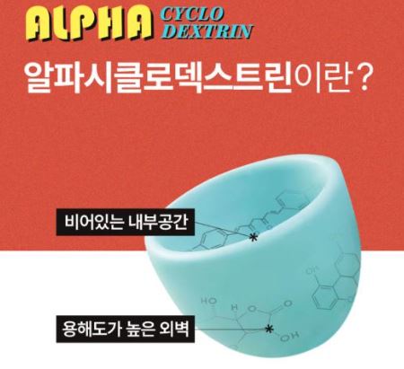알파cd-효능