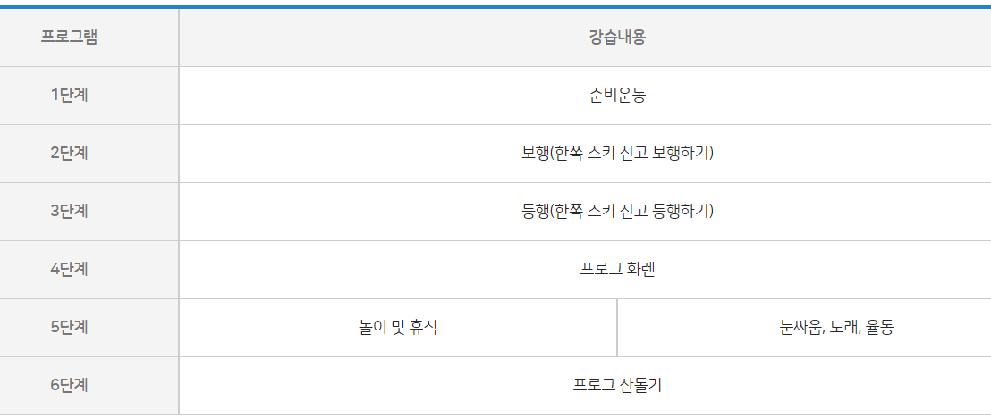 유아 스키학교