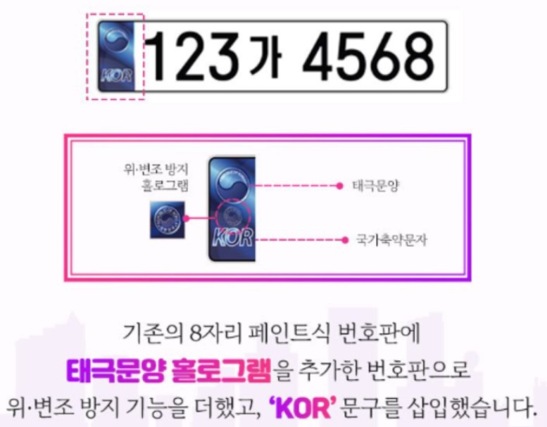자동차번호판 봉인제도 60년만에 폐지 자동차번호판 봉인제도 60년만에 폐지