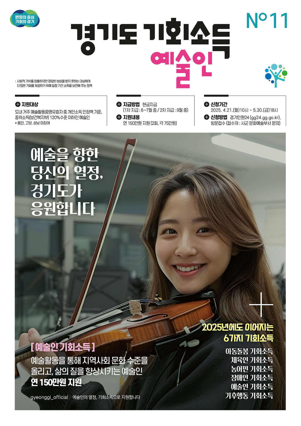 김포시, 2025년 경기도 예술인 기회소득 신청 접수 김포시, 2025년 경기도 예술인 기회소득 신청 접수