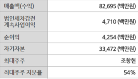 세아메카닉스 공모주 청약일정