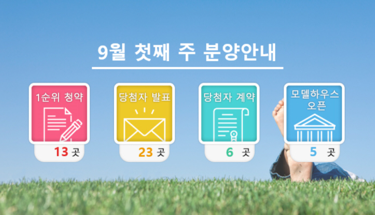  [분양 일정] 21년 9월 첫째 주 (8/30~9/3)