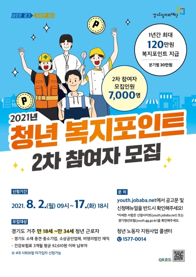  2021년 경기도 청년 복지포인트 알고 가세요!!