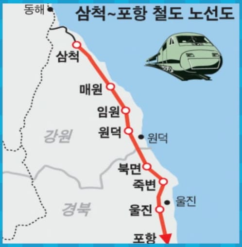 삼척 포항 철도 노선