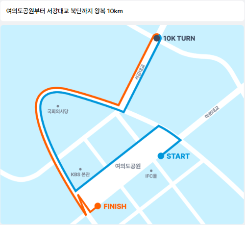 마라톤 코스
