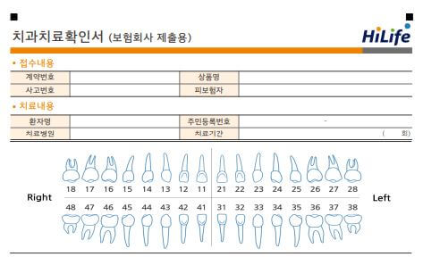 치아보험 청구 서류