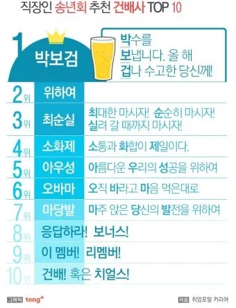건배사 모음 예시 의미 10선_16