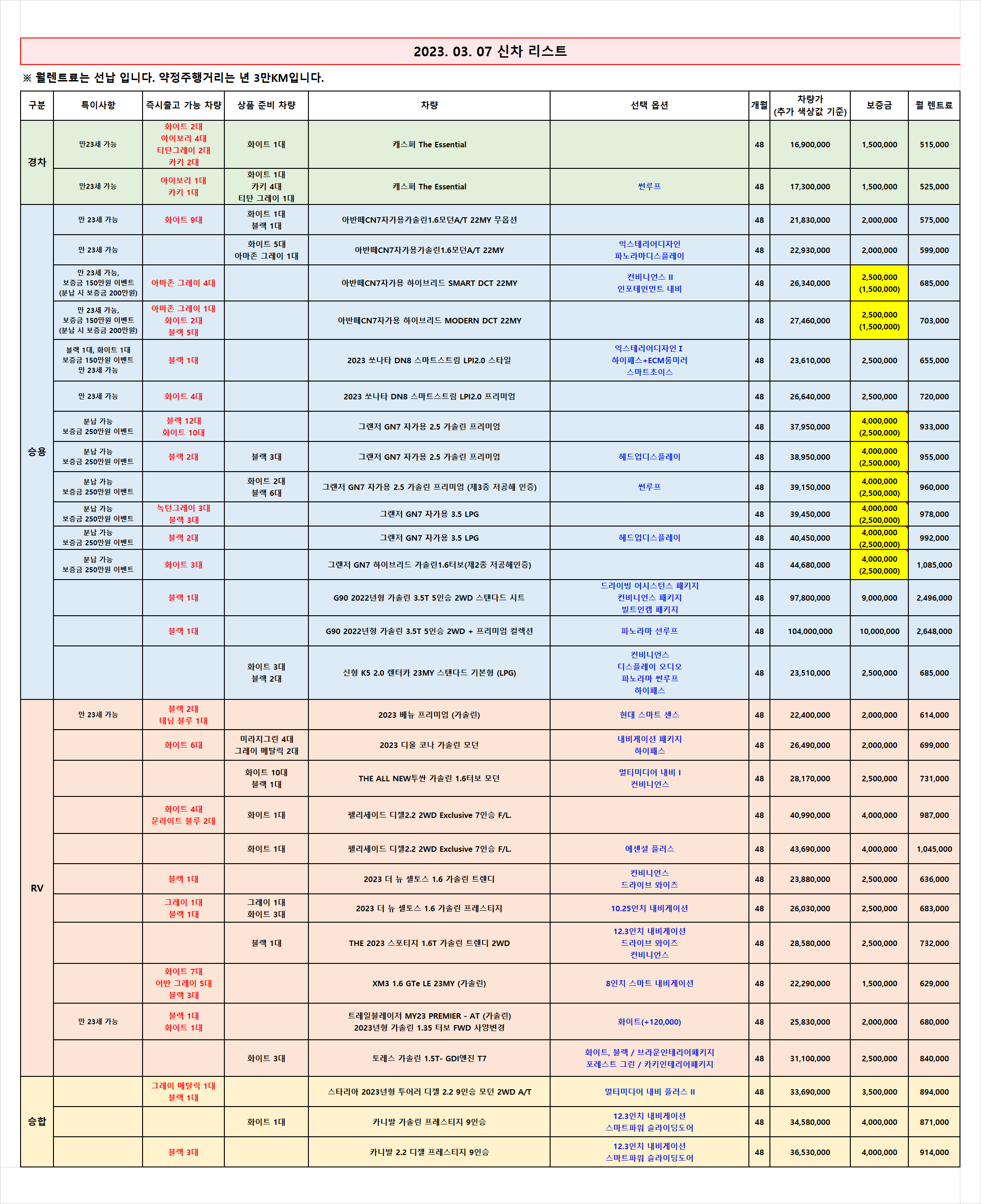  (무심사 즉출)신차 차량 리스트 _2023.03.07 기준_렌탈셀러카