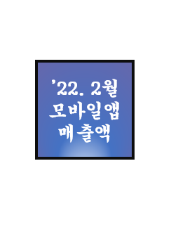  2022년 2월 게임사 모바일 인앱 매출 및 이슈 공유