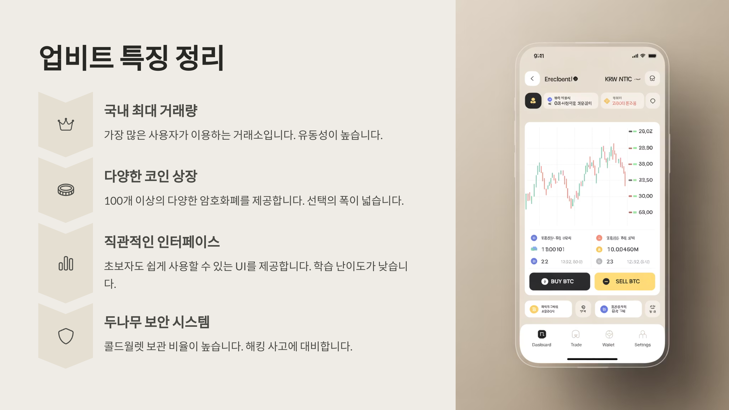 📈 업비트 특징 정리