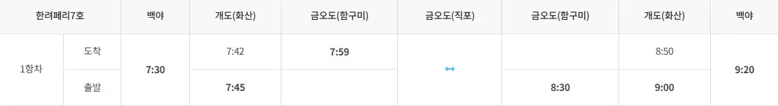 백야도 개도 배시간표