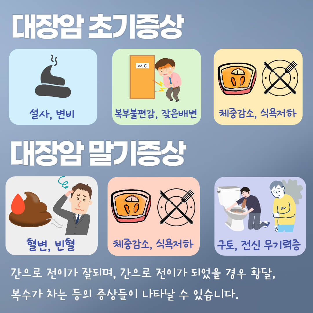 대장암 초기&#44; 말기 증상