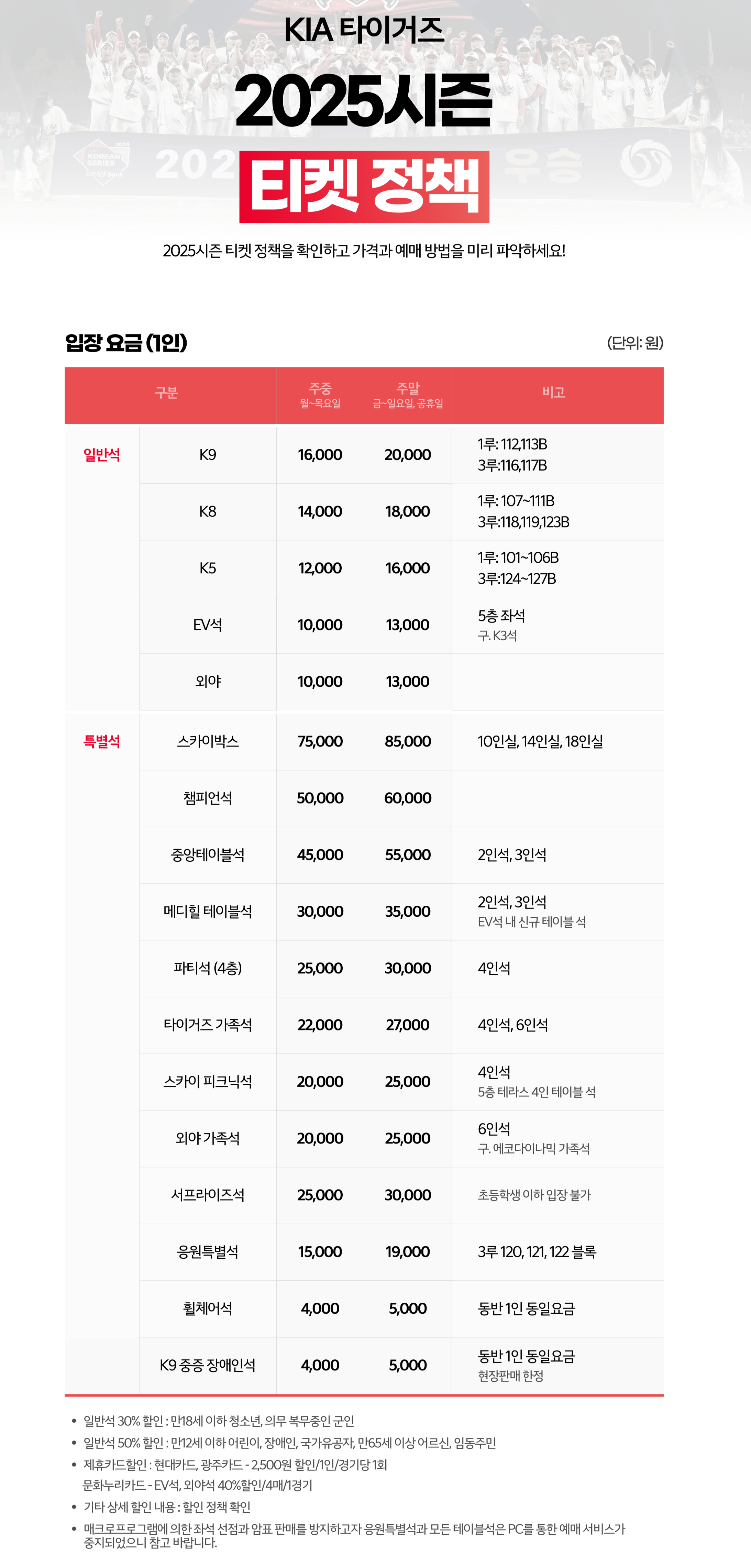 KIA 타이거즈 티켓가격