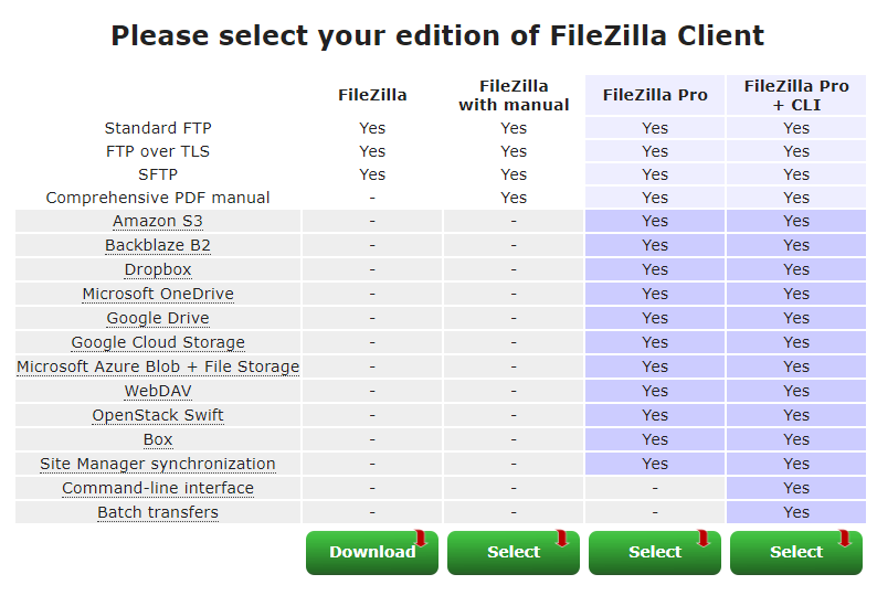 FileZila 유형 선택