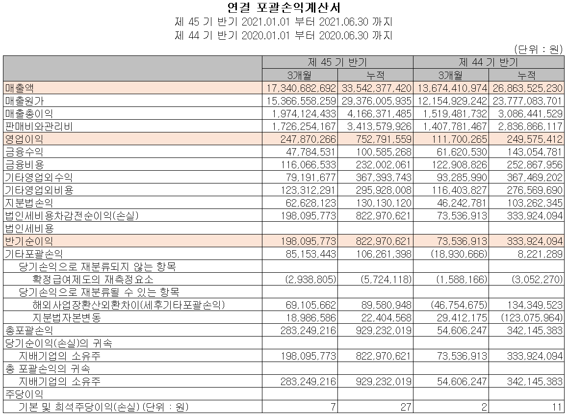(주)뉴인텍 이미지