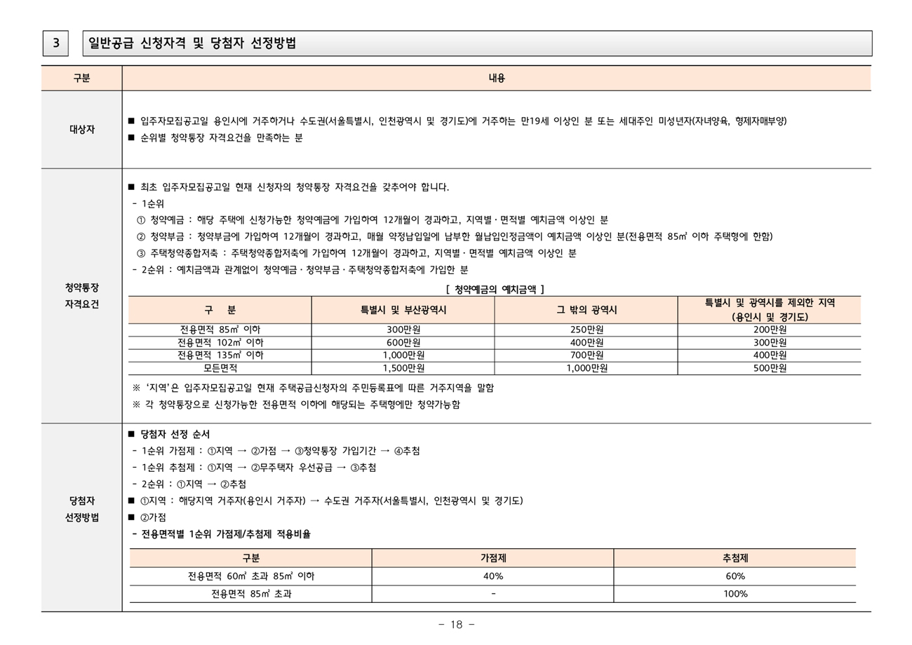 디에이치전기통신 이미지